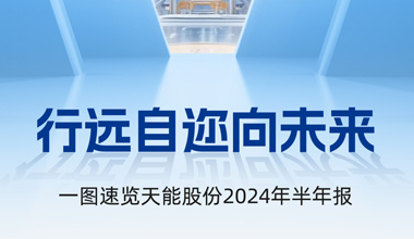 J9ag旗舰厅股份2024年半年报发布丨一图速览